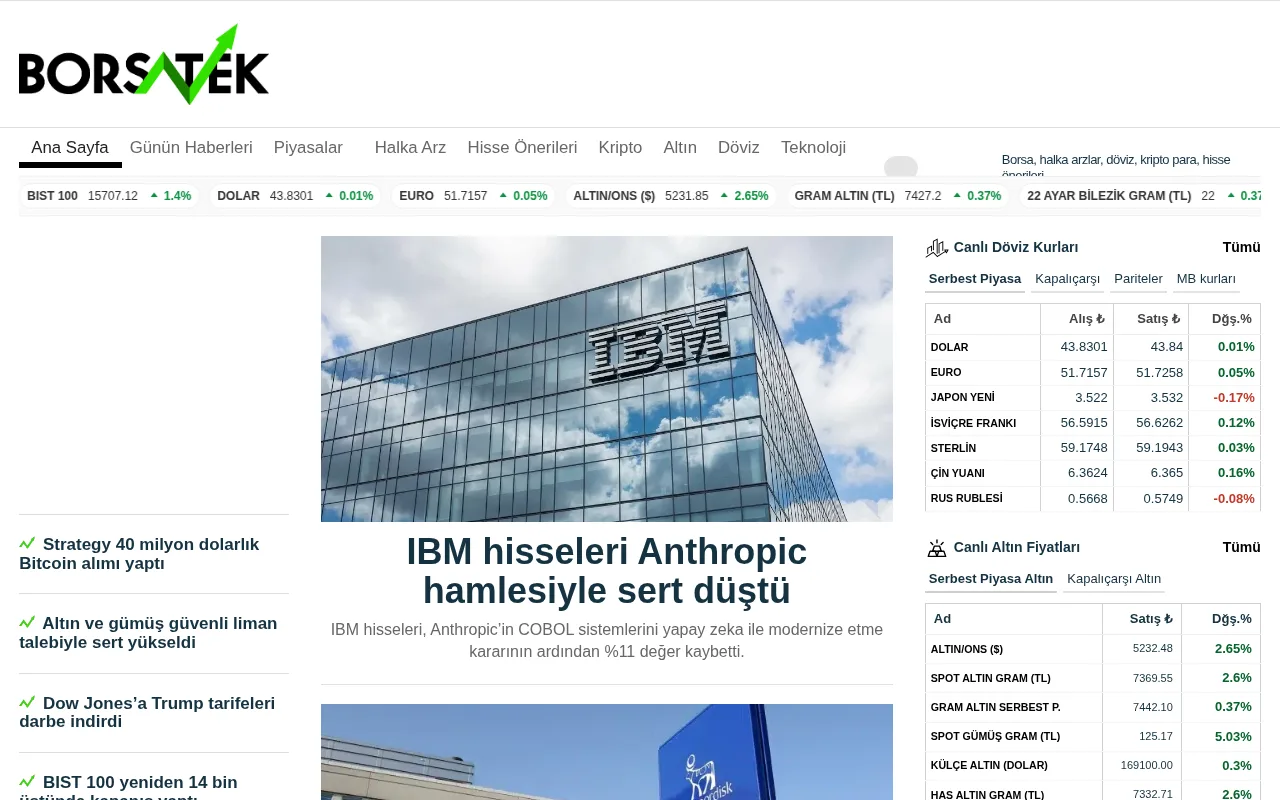 borsatek.com web sitesi ekran görüntüsü - Ekonomi - DA 32